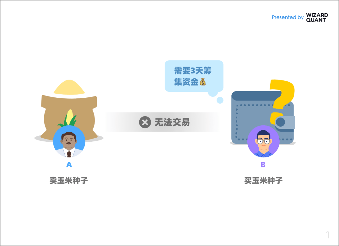 宽德投资重磅发声！揭开量化交易的真相