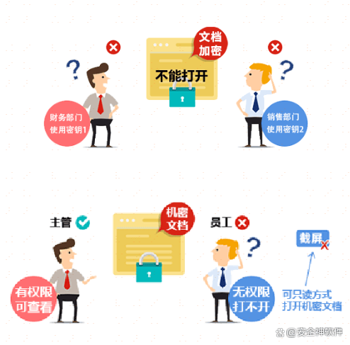 12款软件开发公司必备的源代码加密软件｜源代码加密软件推荐