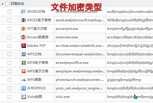 12款软件开发公司必备的源代码加密软件｜源代码加密软件推荐