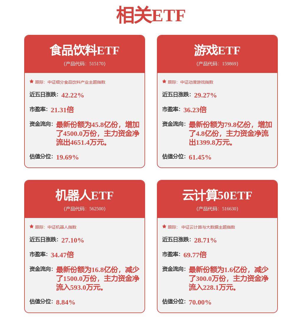 10月1日恒生电子涨停分析：金融科技，数字人民币，国产软件概念热股
