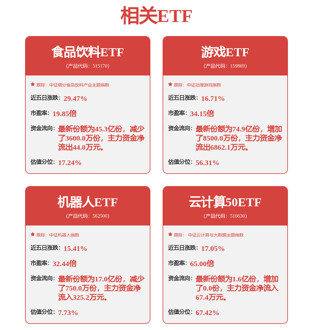 9月30日恒生电子涨停分析：金融科技，数字人民币，国产软件概念热股