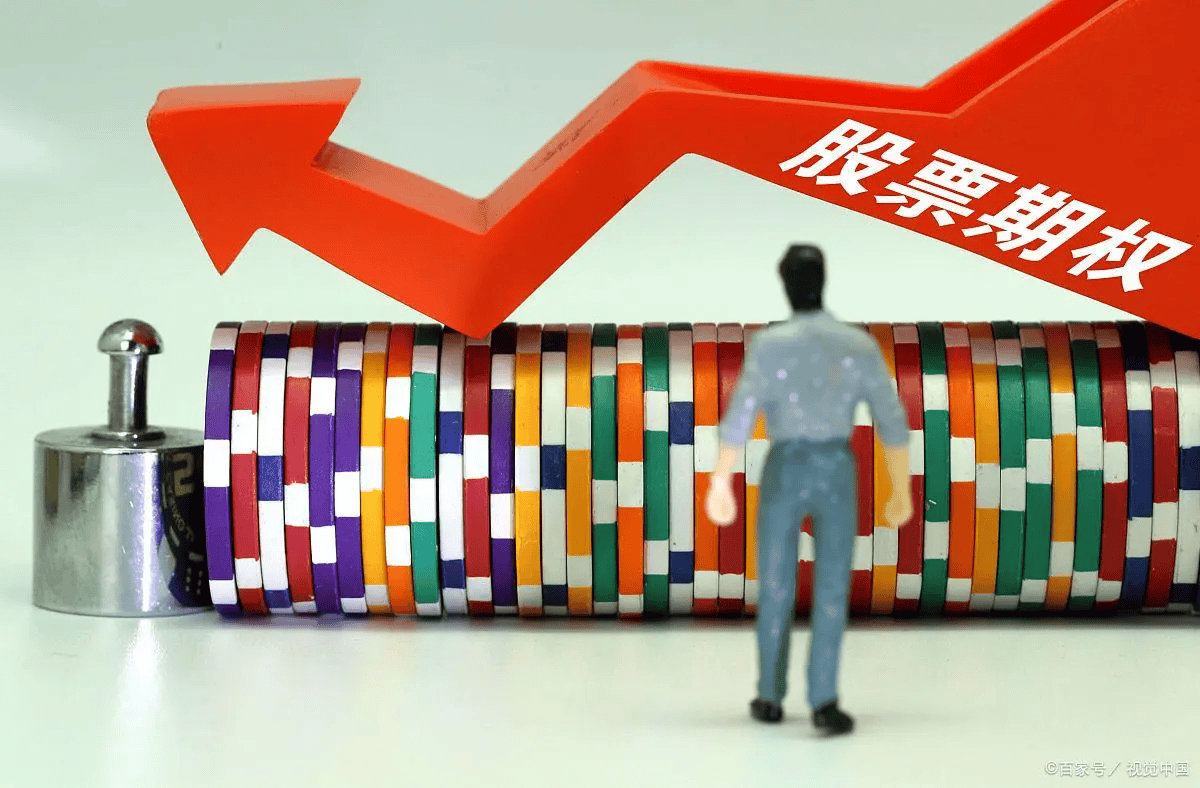 期权交易的门槛是多少？