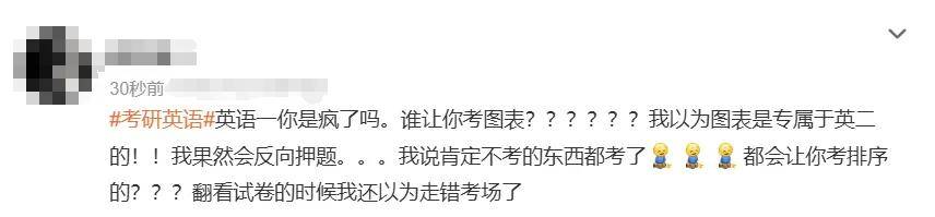 考研出分，“英语一”再登热搜，名师：难度较往年提升