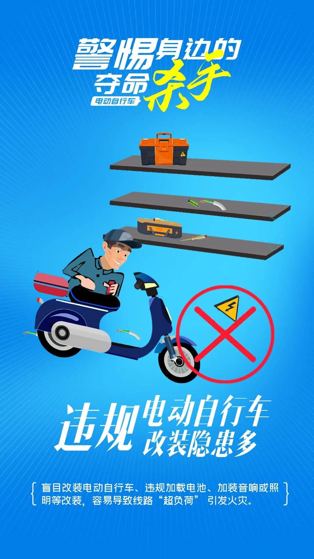 电动自行车安全 | 引以为戒！电动自行车进屋后，租客这一行为引发熊熊大火