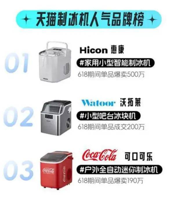 从濒危小厂到年赚4.5亿，宁波父子把“出冰神器”卖到全球第一，公司冲上市