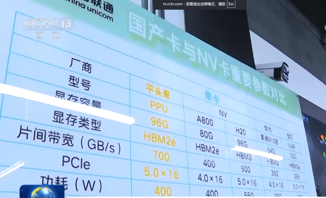 暴涨!上新闻联播了!