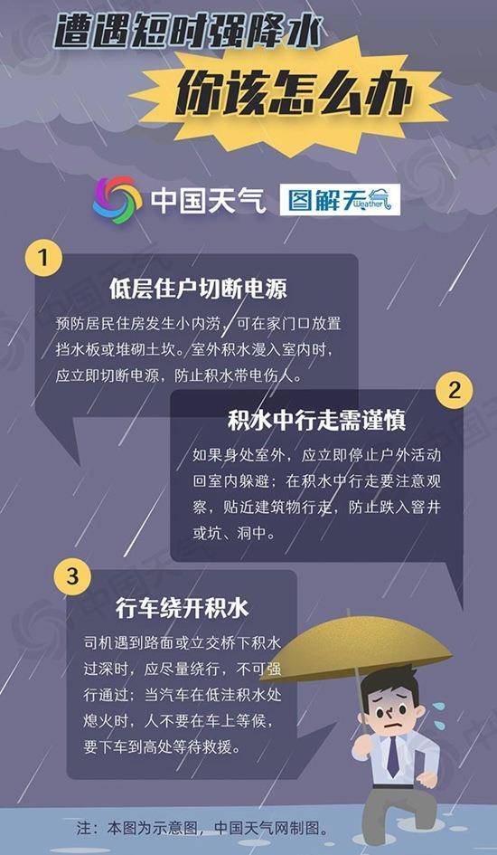 广东强对流致部分高铁航班受阻，今明两天局地有大暴雨阵风或达12级