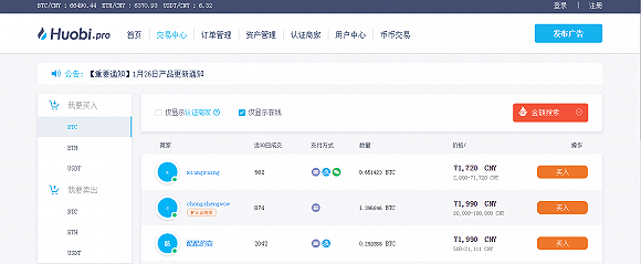 虚拟币火宝网(现在什么虚拟币最火)