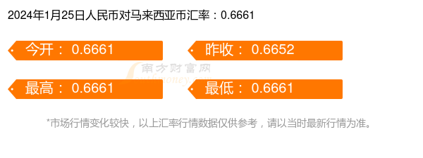 马来西亚虚拟币(马来西亚虚拟币有成功的案例吗)