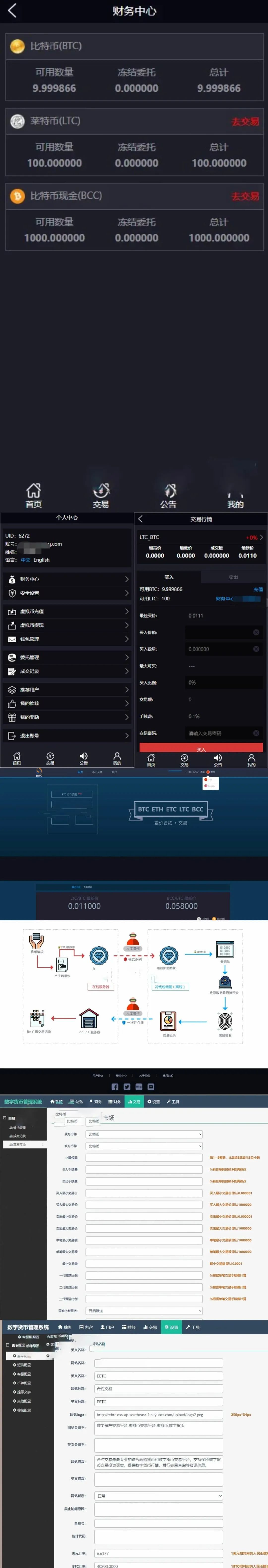 虚拟币交易源码(虚拟币交易源码是什么)