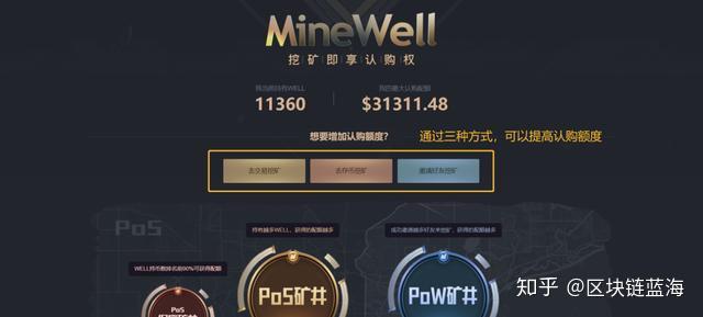 虚拟币认筹(虚拟币吸筹)