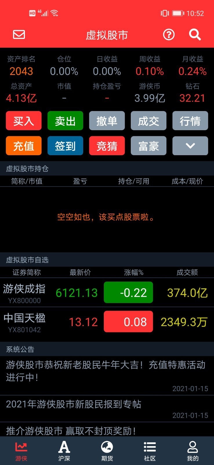 虚拟股币(虚拟股票交易平台)
