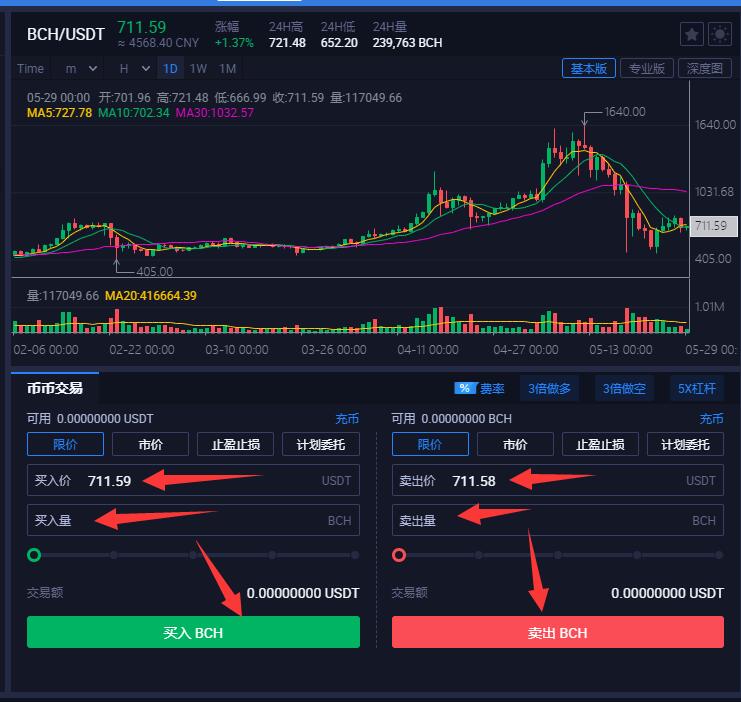 虚拟币行情软件(虚拟币行情软件app)