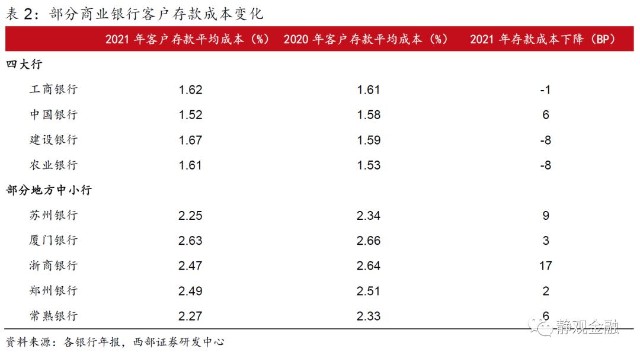 虚拟币利息(虚拟币获利违法吗)