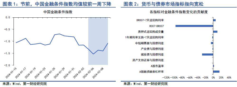 虚拟币指数(虚拟币实时价格查询)