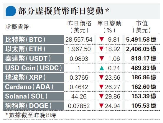 环球虚拟币(被一个虚拟环球外汇平台骗了)