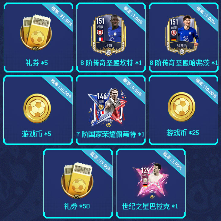 fc虚拟币(虚拟币c98)