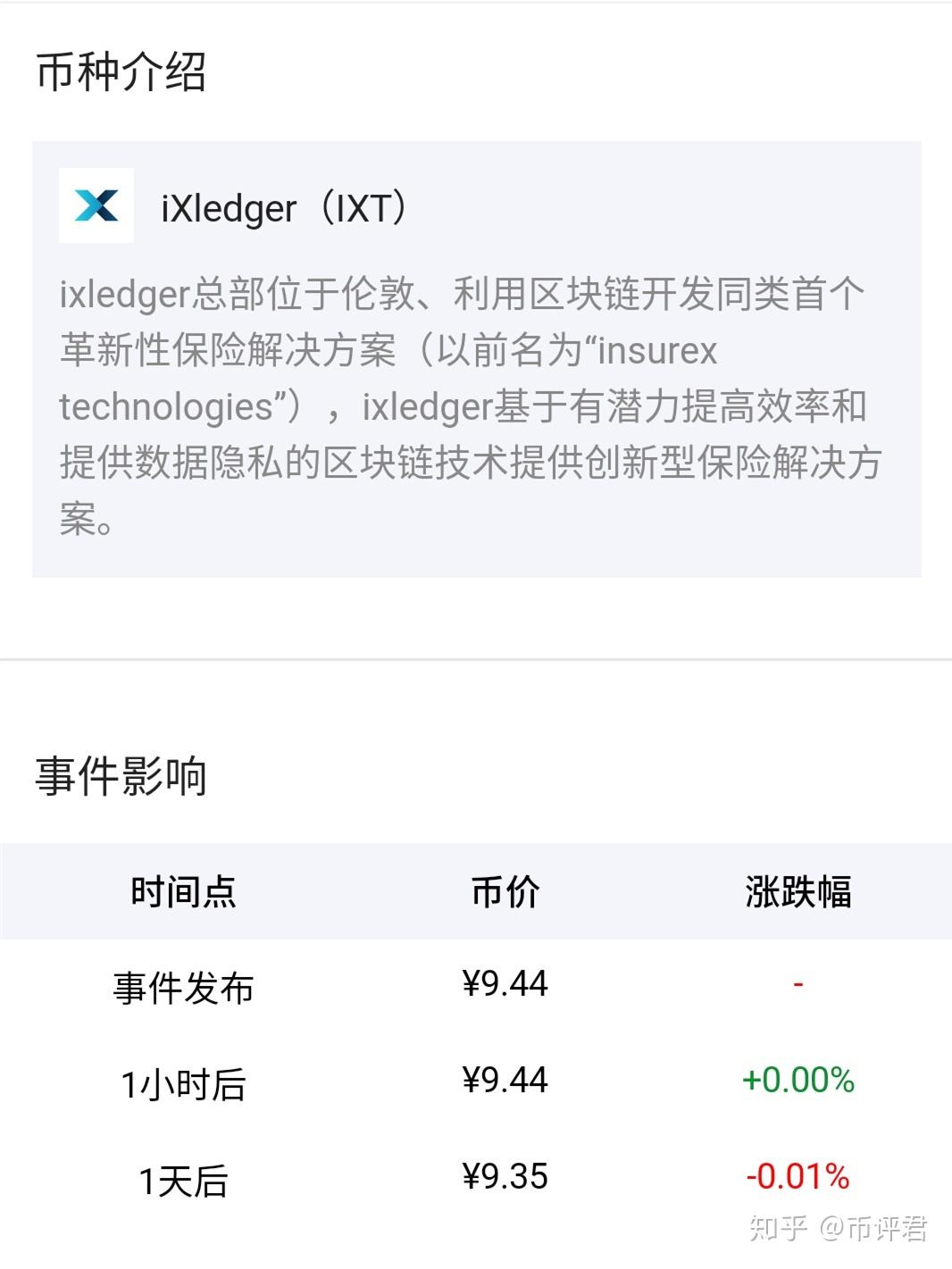 虚拟币政策(虚拟币政策解读)