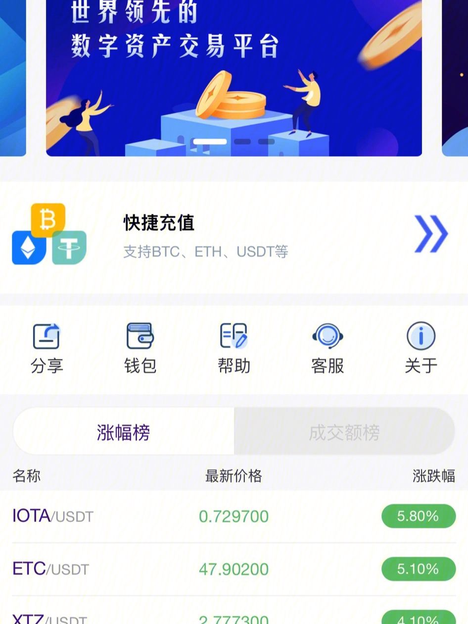 虚拟币国际交易平台的简单介绍
