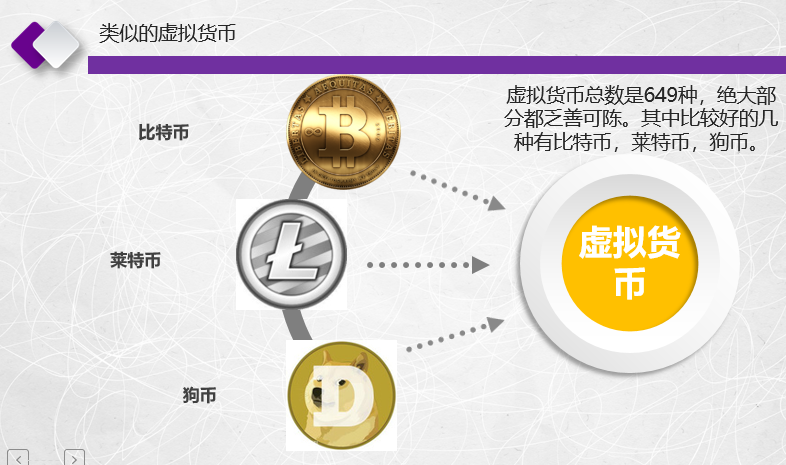 虚拟币程序(虚拟币xem)