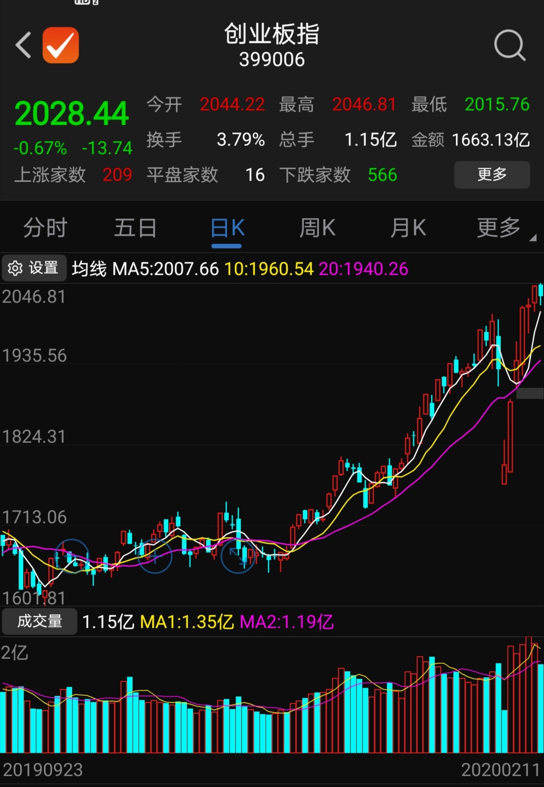 虚拟币空投(虚拟币空投骗局)