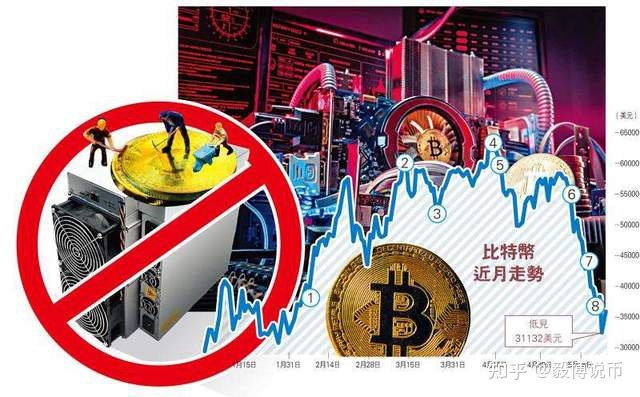 虚拟币禁止交易(虚拟币停止交易怎么办)