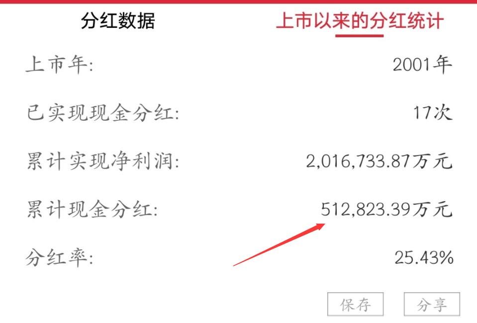虚拟币分红(虚拟币reef)