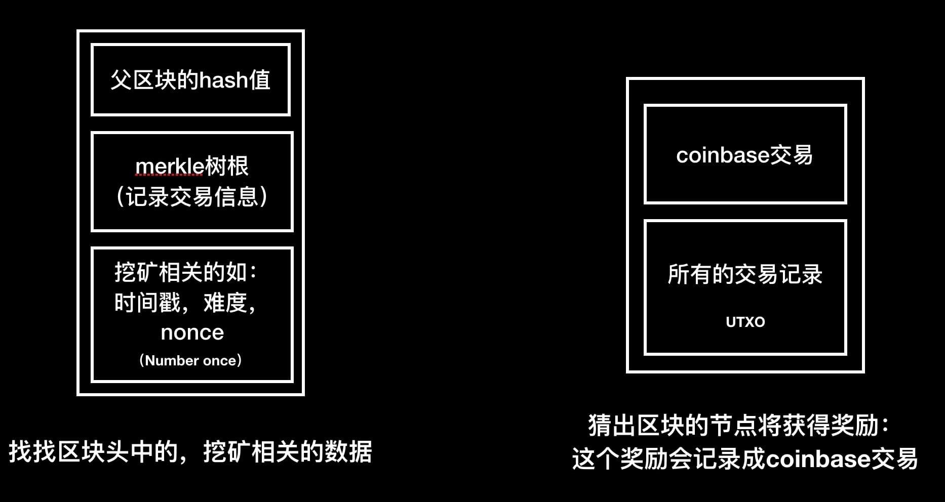 虚拟币算法(虚拟货币价目表)