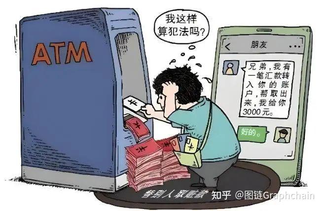 买虚拟币(买虚拟币的平台)
