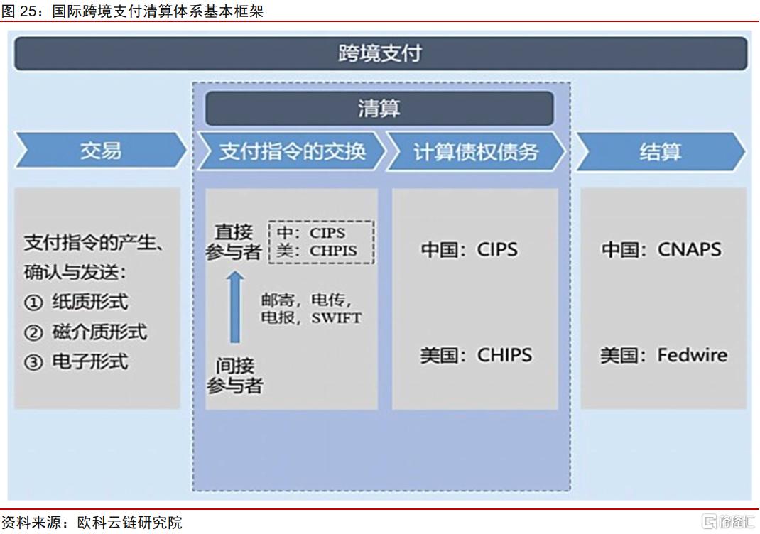 开发虚拟币系统(开发虚拟币系统有哪些)