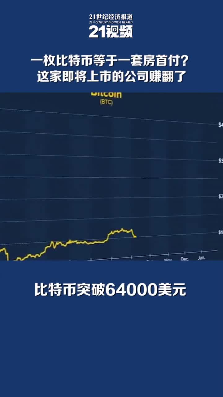 虚拟币疯涨(虚拟币暴涨前信号)