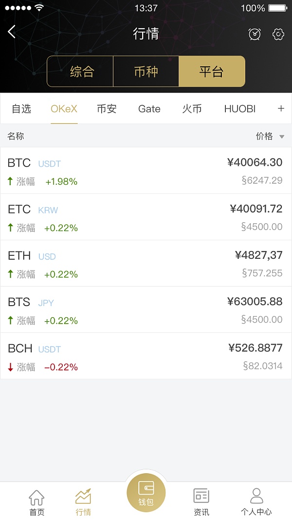 虚拟币有什么用(虚拟币有什么价值)