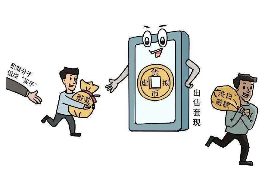 违法虚拟币(虚拟币交易非法)