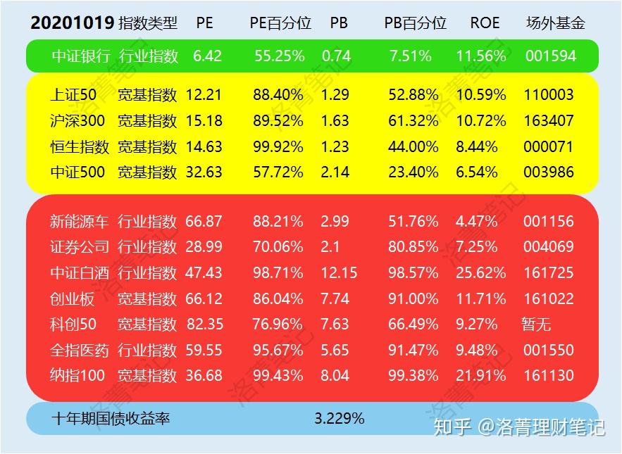 虚拟币的市值(虚拟币的市值怎么算)