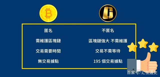 国家对虚拟币(国家对虚拟币的交易法律规定)