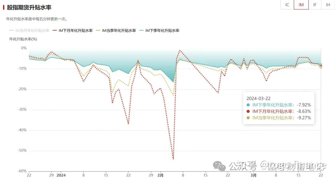 虚拟币涨跌原理(虚拟币涨跌原理图)