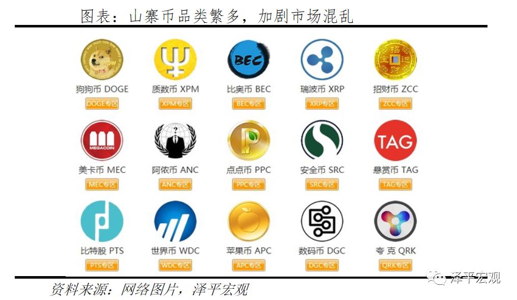虚拟币平台有哪些(十大虚拟币交易app)