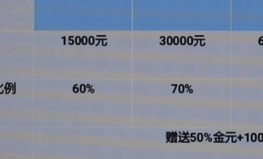 绕过虚拟币(虚拟币怎么防止黑钱)
