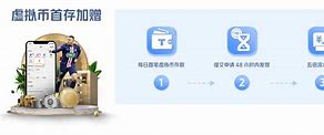 虚拟币走势(虚拟币走势软件)