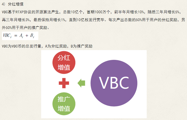 虚拟币分红(虚拟币分红模式)