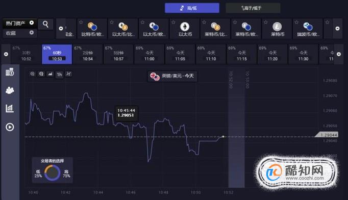 虚拟币怎么玩(虚拟币怎么玩杠杆)