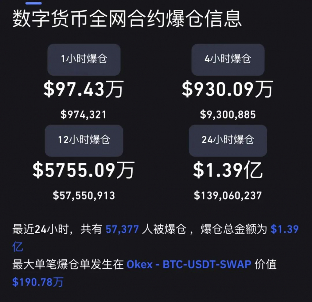 虚拟币市值排行(虚拟币市值排行实时)