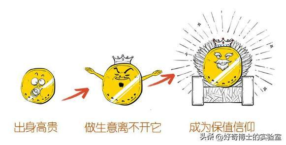 虚拟币疯涨(虚拟币大涨大跌)