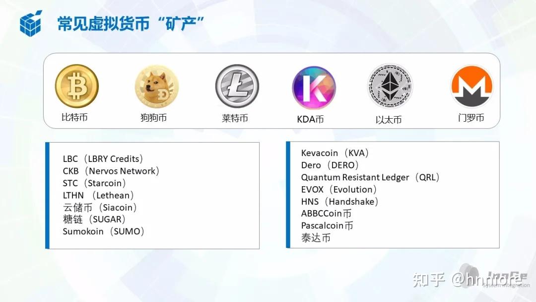 2017虚拟币排行(2020虚拟币排行榜)
