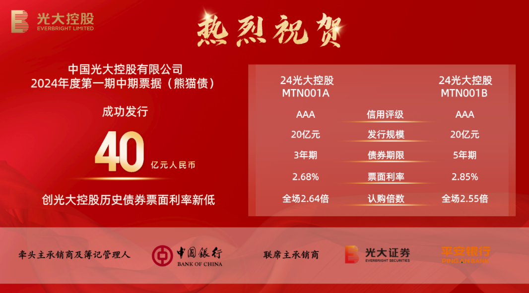 认筹虚拟币(虚拟币认购平台)