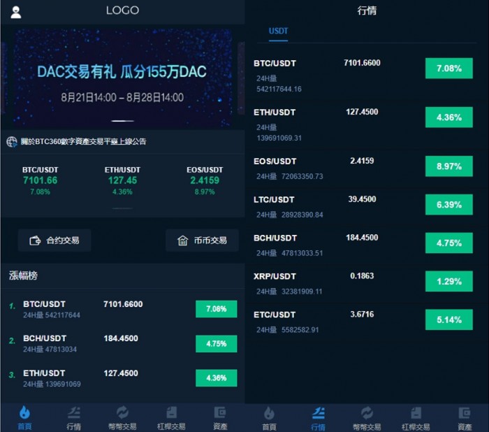 重庆虚拟币(重庆特大网络虚拟炒外汇案)