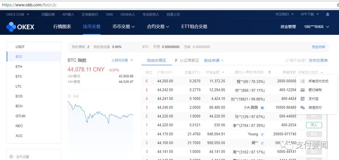 怎么买虚拟币(怎么买虚拟币基金)