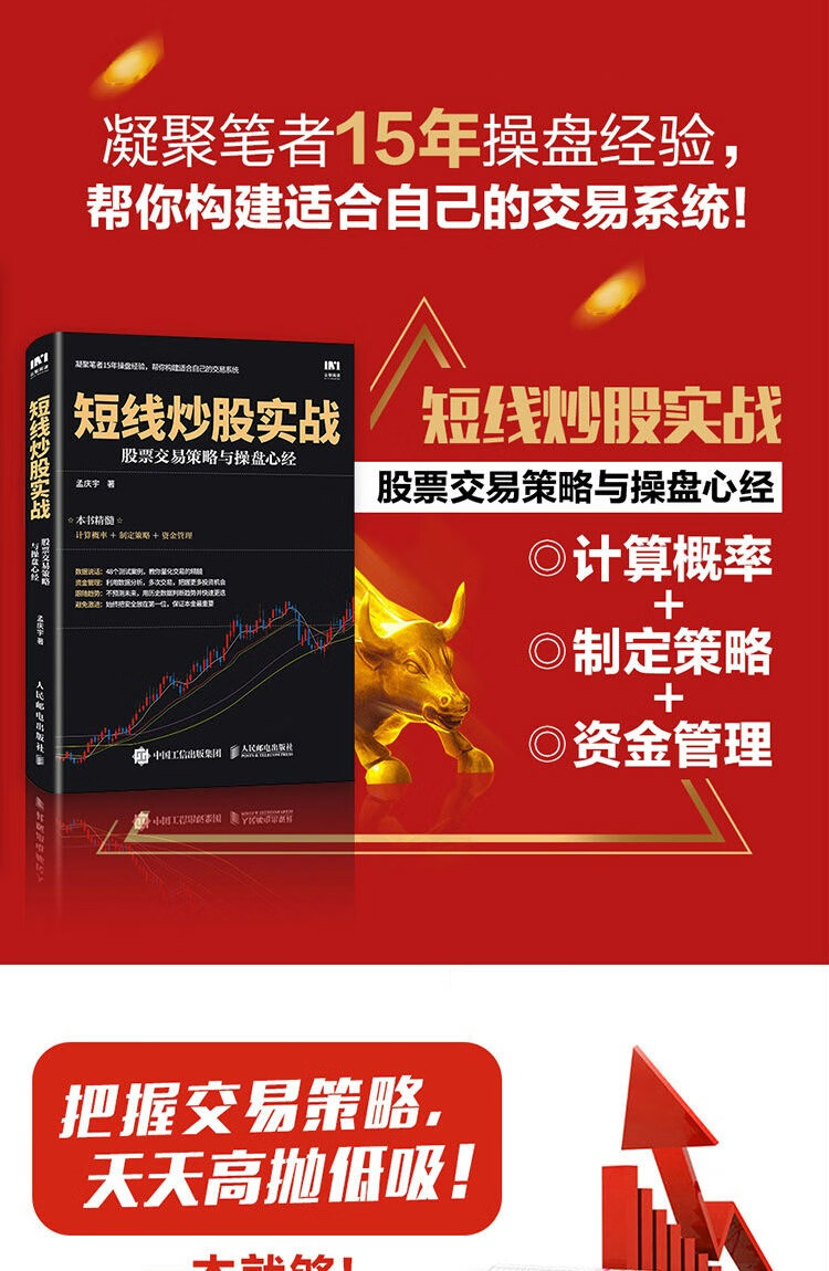 包含炒虚拟币短线技巧的词条
