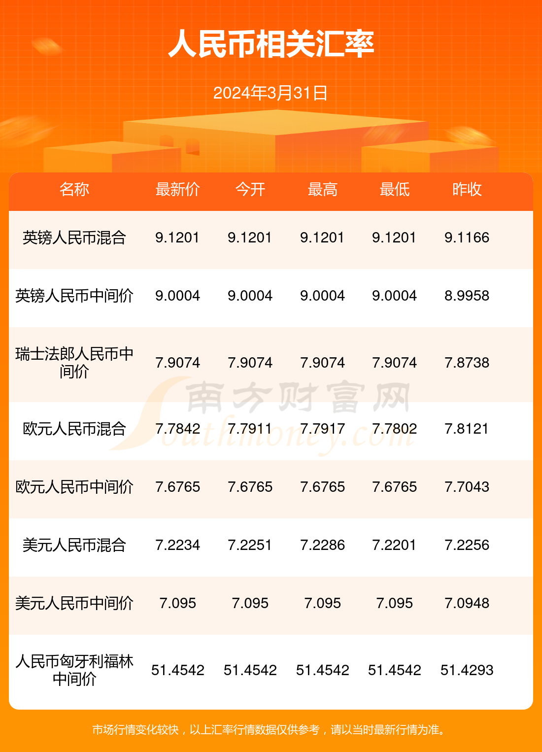 马来西亚虚拟币(马来西亚虚拟币骗局)