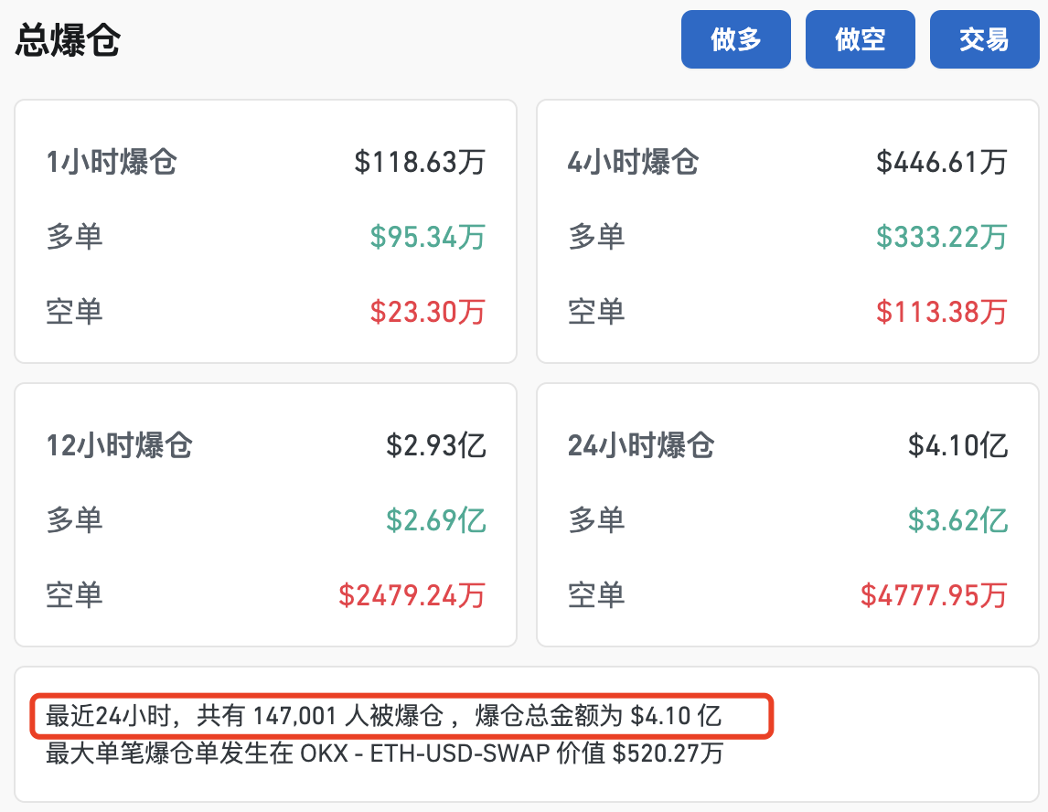 包含欧币虚拟货币的词条